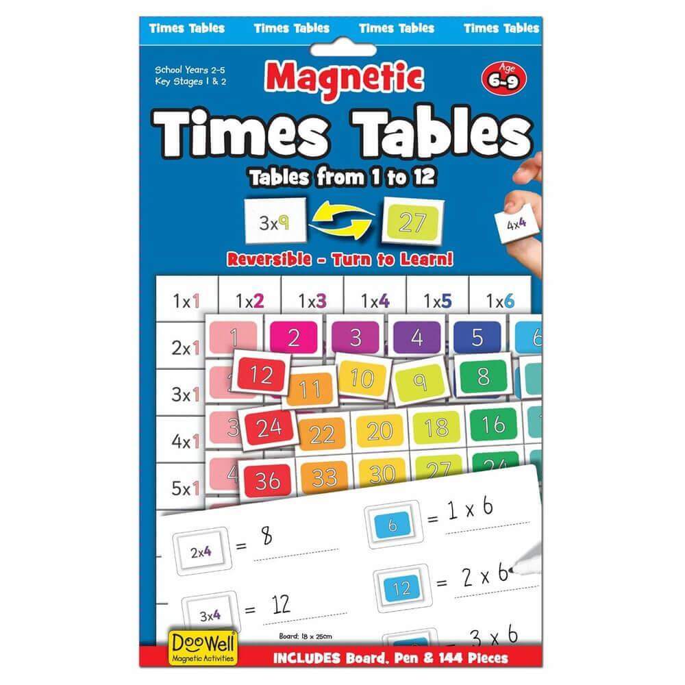 Fiesta Magnetic Times Tables